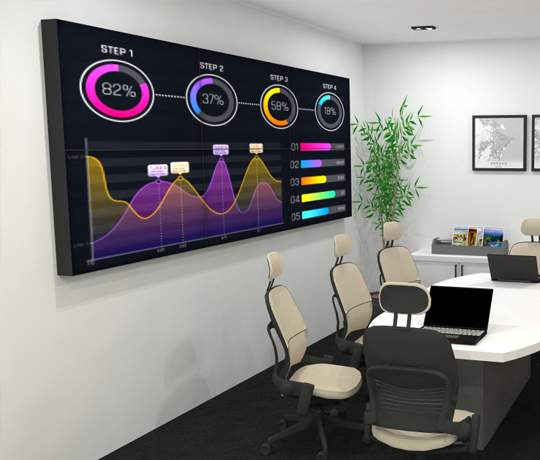 Video Wall Meeting Room